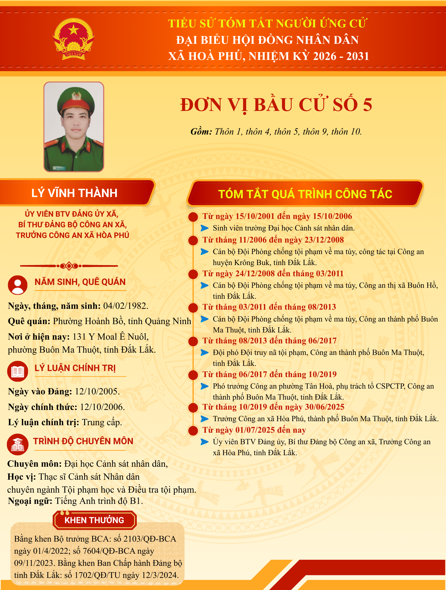 DV5-LÊ THỊ THANH HƯƠNGa.png